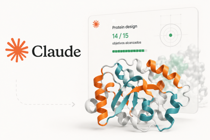 Claude diseña proteínas con 14 aciertos sobre 15 objetivos