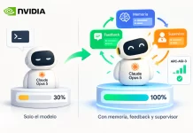 Nvidia demuestra que el «harness» puede importar tanto como el modelo Nvidia demuestra que el "harness" puede importar tanto como el modelo