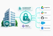 Anthropic generaliza la autorización empresarial para conectores MCP Anthropic generaliza la autorización empresarial para conectores MCP