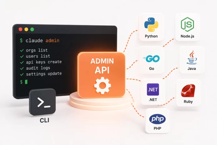 Admin API de Claude