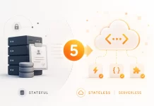Quinta revision del MCP en Claude: el protocolo se vuelve stateless y serverless